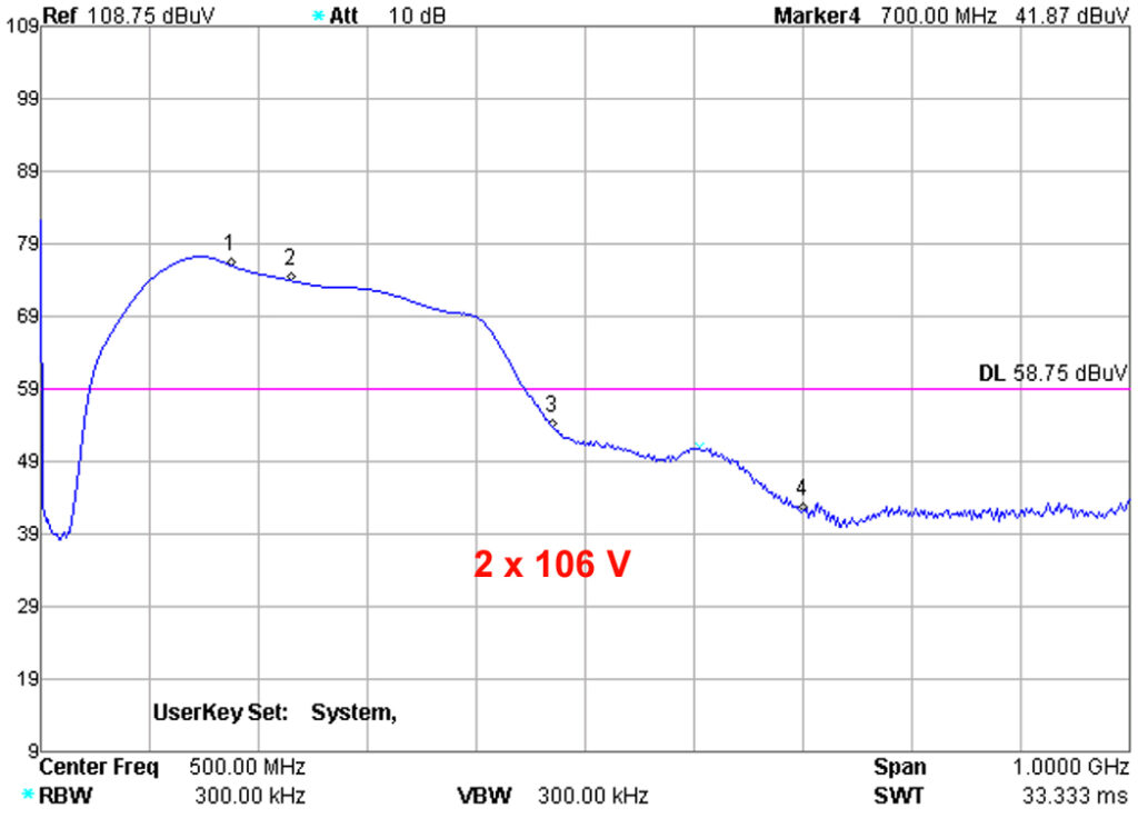 Μάθε τα Μυστικά για Αψεγάδιαστη Εγκατάσταση με την Mistral: Οδηγίες για Ιδανικούς Ενισχυτές Κεντρικής Κεραίας! VU-2x106V