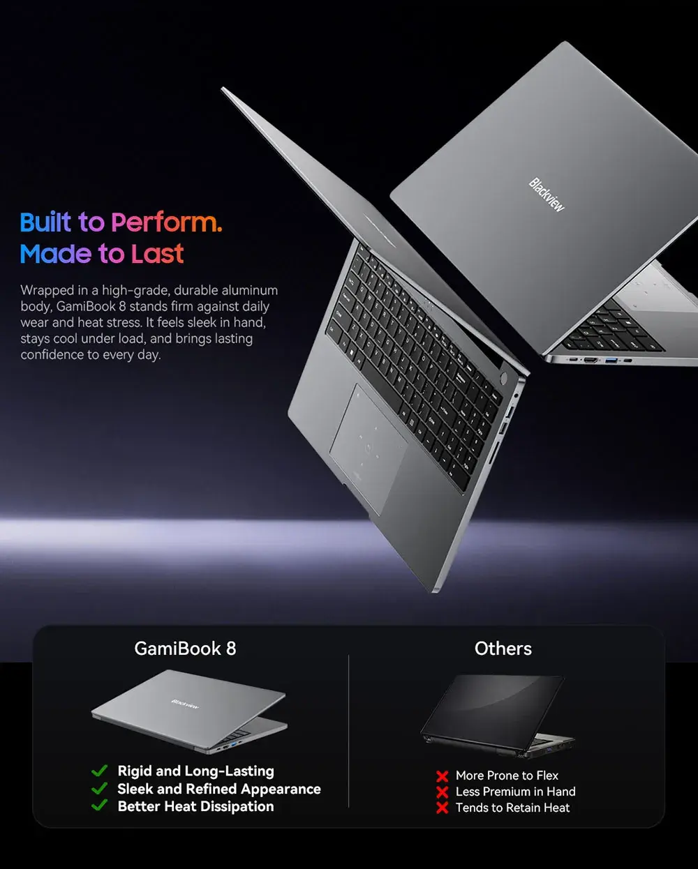 Blackview GamiBook 8: Ο Φορητός Υπολογιστής-ΣΥΝΑΓΕΡΜΟΣ με Ryzen 7 και Τιμή που θα σας Κάνει να Χάσετε τον Ύπνο! Blackview GamiBook 8