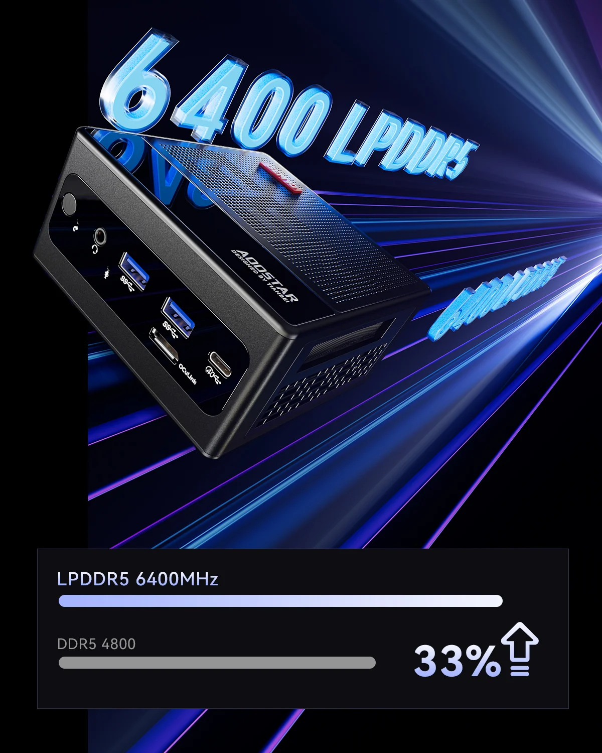 AOOSTAR GEM10 Interior