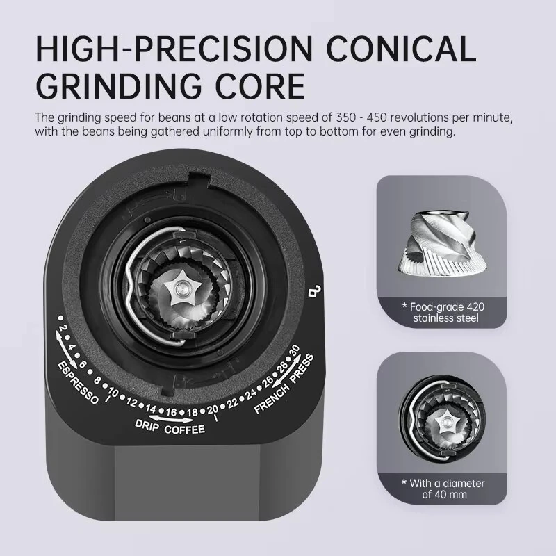 Espresso Performance