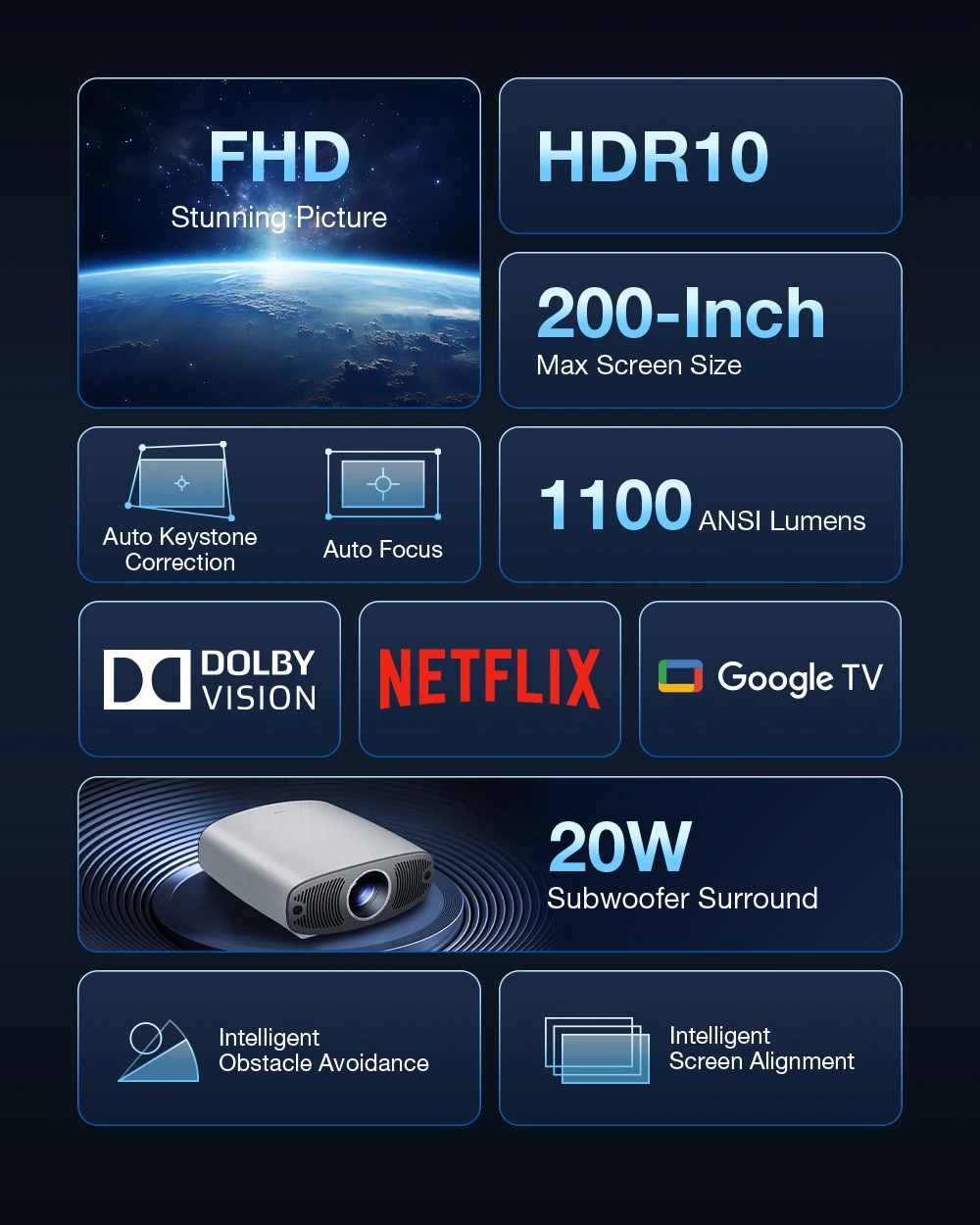 Blitzwolf BW-V11 Ψηφιακή Τεχνολογία