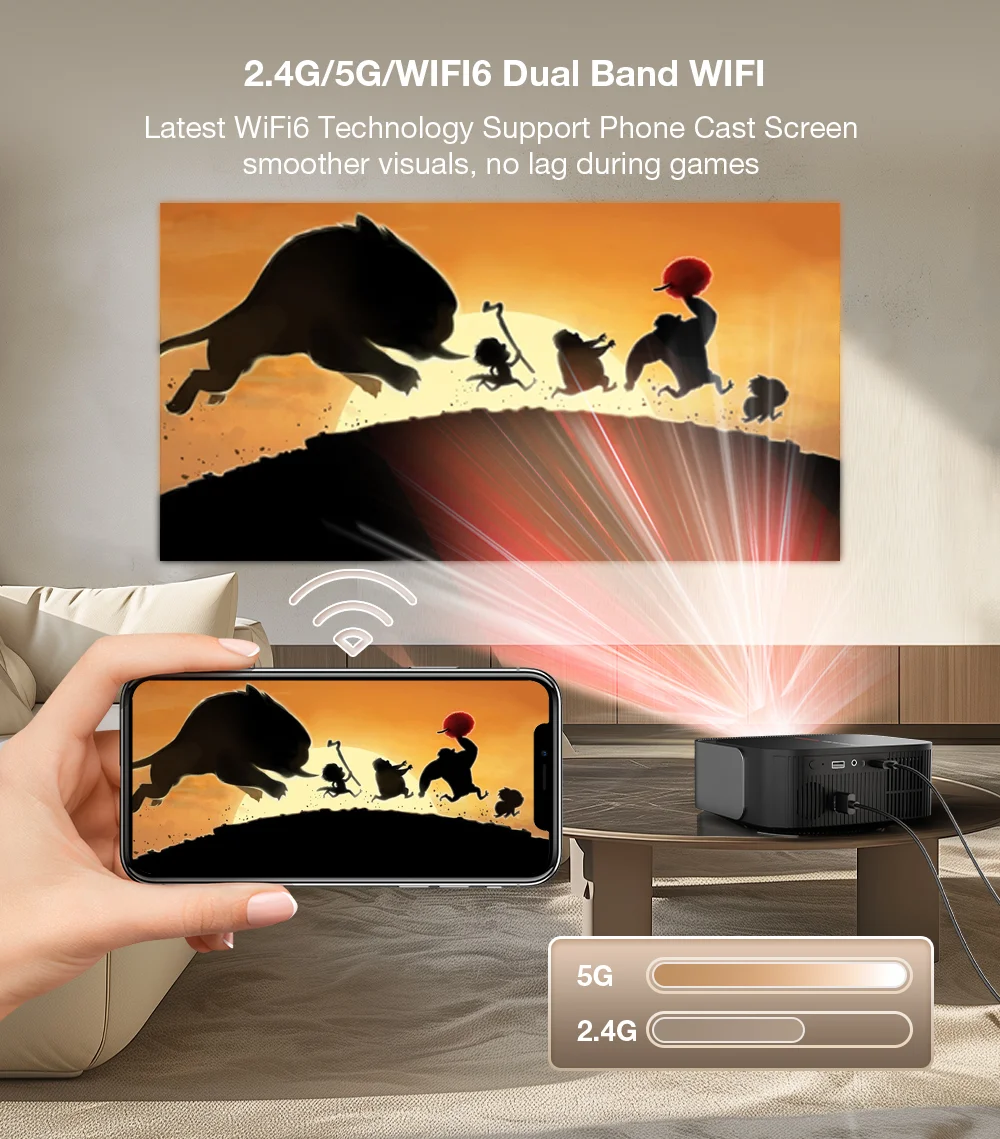 Blitzwolf V10 WiFi 6.0