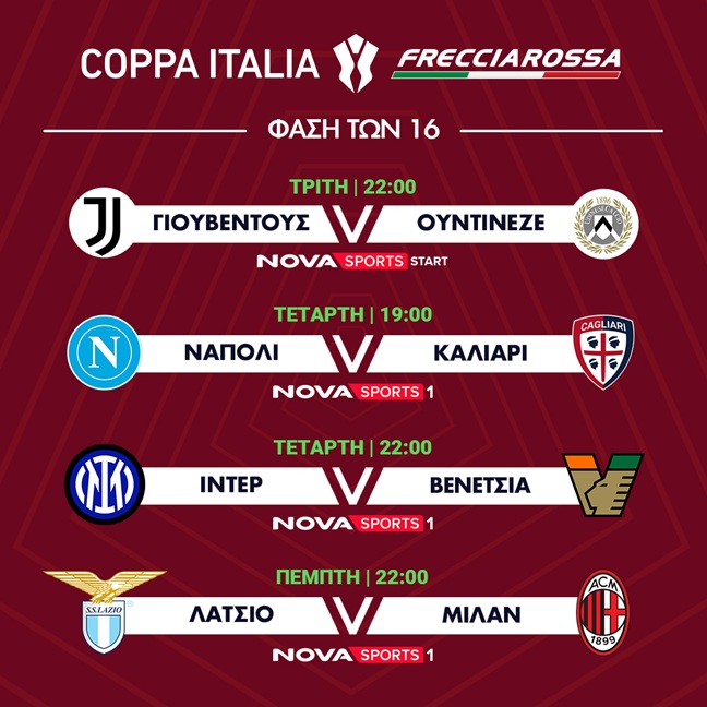COPPA ITALIA fasi 16