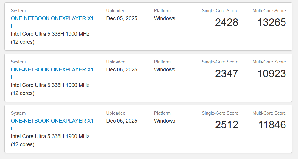 Τρία αποτελέσματα συγκριτικής αξιολόγησης για το ONE-NETBOOK ONEXPLAYER X1 με Intel Core Ultra 5 338H 1900 MHz δείχνουν βαθμολογίες ενός πυρήνα 2428, 2347 και 2512 και βαθμολογίες πολλαπλών πυρήνων 13265, 10923 και φόρτωση 6 Δεκεμβρίου σε όλες τις δοκιμές 118