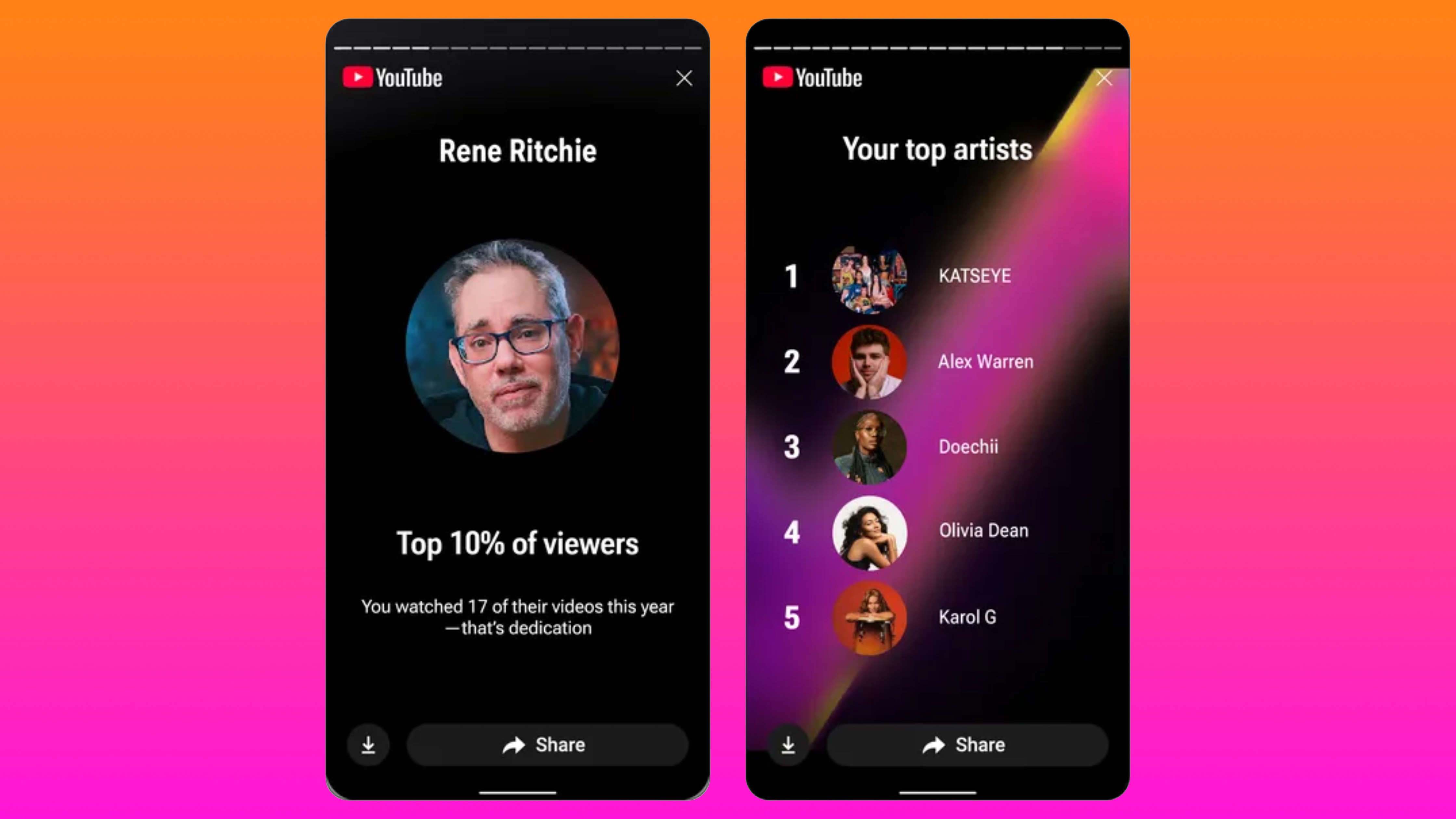 Πώς να βρείτε το Spotify Wrapped 2025, το YouTube Music Recap ή το Apple Music Replay Οι εμπειρίες ανακεφαλαίωσης YouTube και YouTube Music.