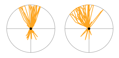 Δύο οικόπεδα ραντάρ με ποικίλα μοτίβα πορτοκαλί γραμμής που εκπέμπονται από μια κεντρική μαύρη κουκκίδα.