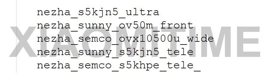 Το Xiaomi 17 Ultra επιβεβαιώθηκε για κυκλοφορία την επόμενη εβδομάδα με τον φακό Leica APO 5 Κάμερα Xiaomi 17 Ultra
