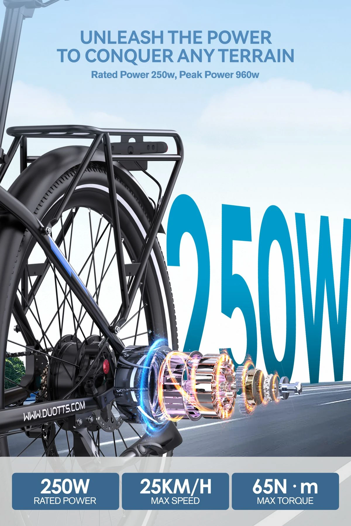 Εσωτερικό Mοτέρ