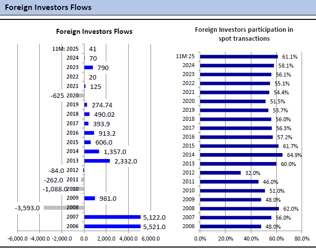 Ανακαλύψτε τα 3 Καταλύτες που Θα Φέρουν Επανάσταση στο ΧΑ: Τα Απεριόριστα Top Picks από την Beta Securities!