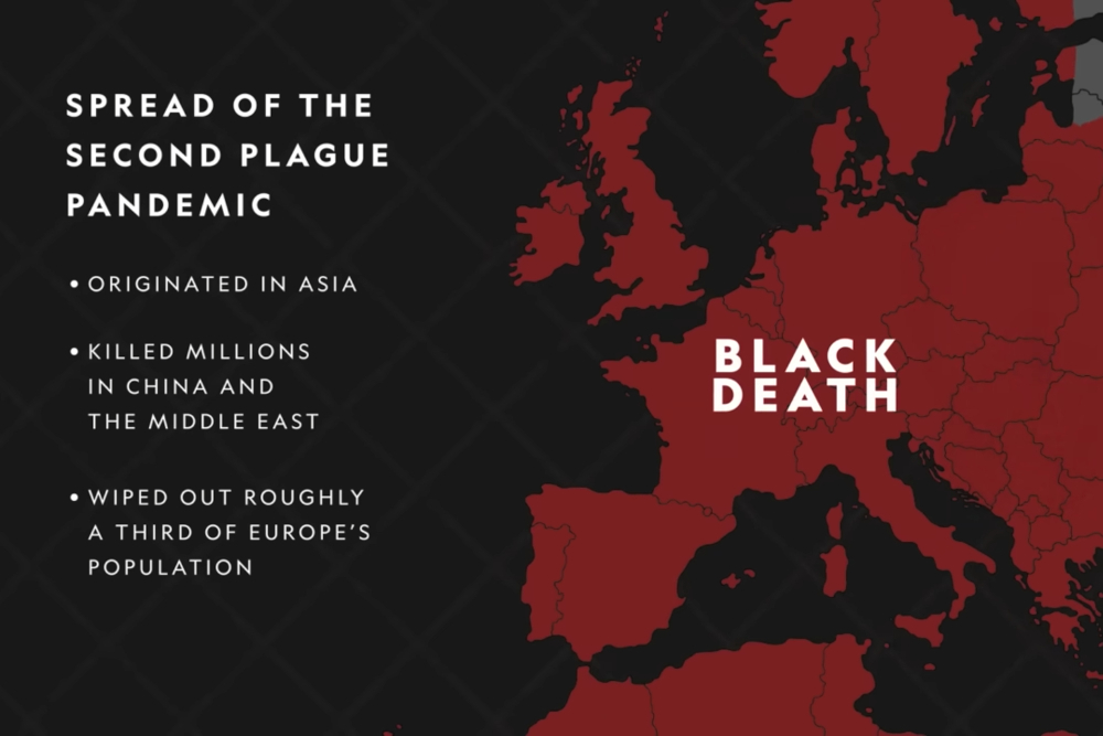 «Η Φονική επιδημία πανώλης στην Ευρώπη: Πώς μια ηφαιστειακή έκρηξη και μολυσμένα σιτηρά από τη Μαύρη Θάλασσα προκάλεσαν τρόμο»