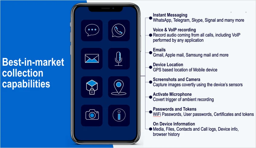 Διέρρευσε υλικό μάρκετινγκ
