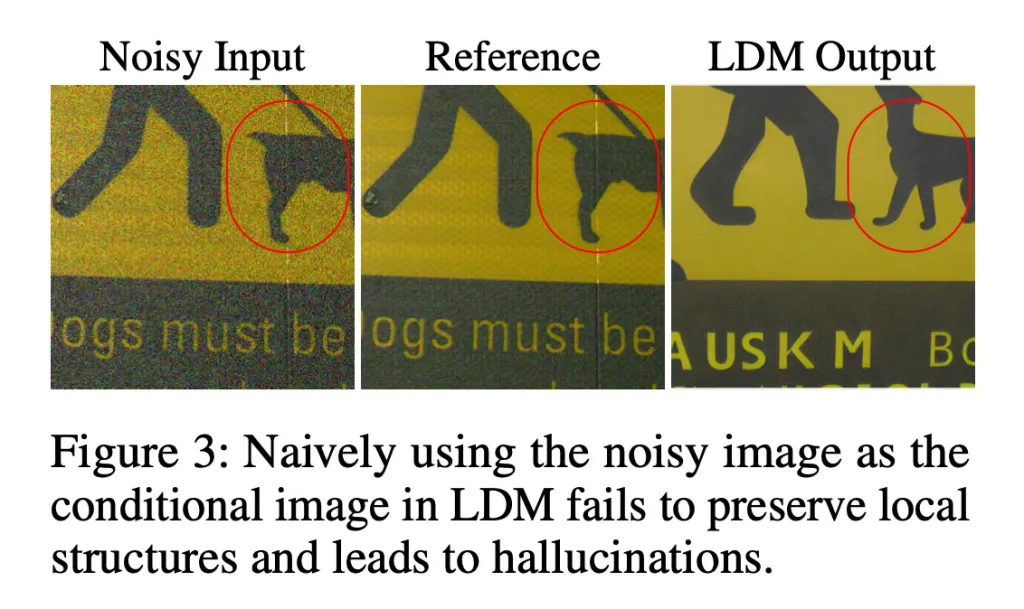 Η μελέτη της Apple δείχνει πώς η τεχνητή νοημοσύνη μπορεί να βελτιώσει τις φωτογραφίες σε χαμηλό φωτισμό Η μελέτη της Apple δείχνει πώς η τεχνητή νοημοσύνη μπορεί να βελτιώσει τις φωτογραφίες σε χαμηλό φωτισμό