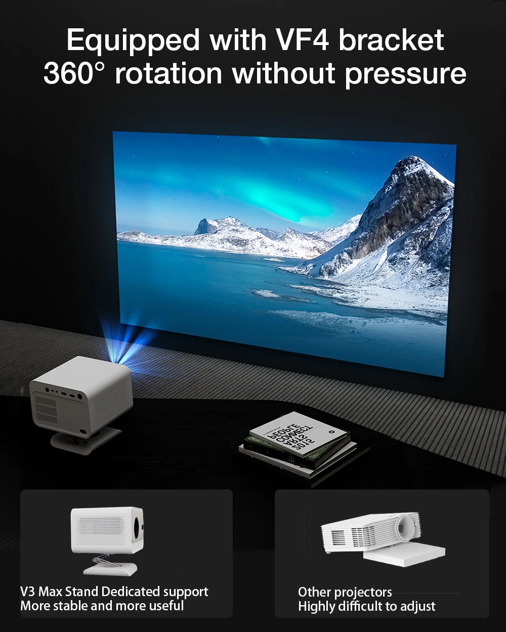 Blitzwolf BW-V3Max με τηλεχειριστήριο