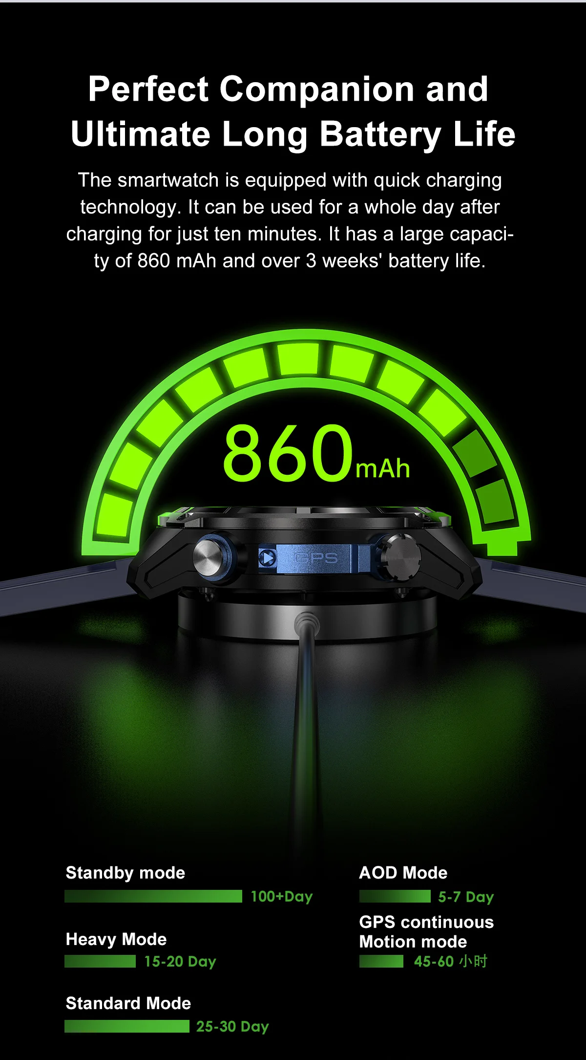 【Απίστευτο!】 DT NO.1 DTG1: Το Smartwatch «θαύμα» με GPS και φως που κρατάει για πάντα!