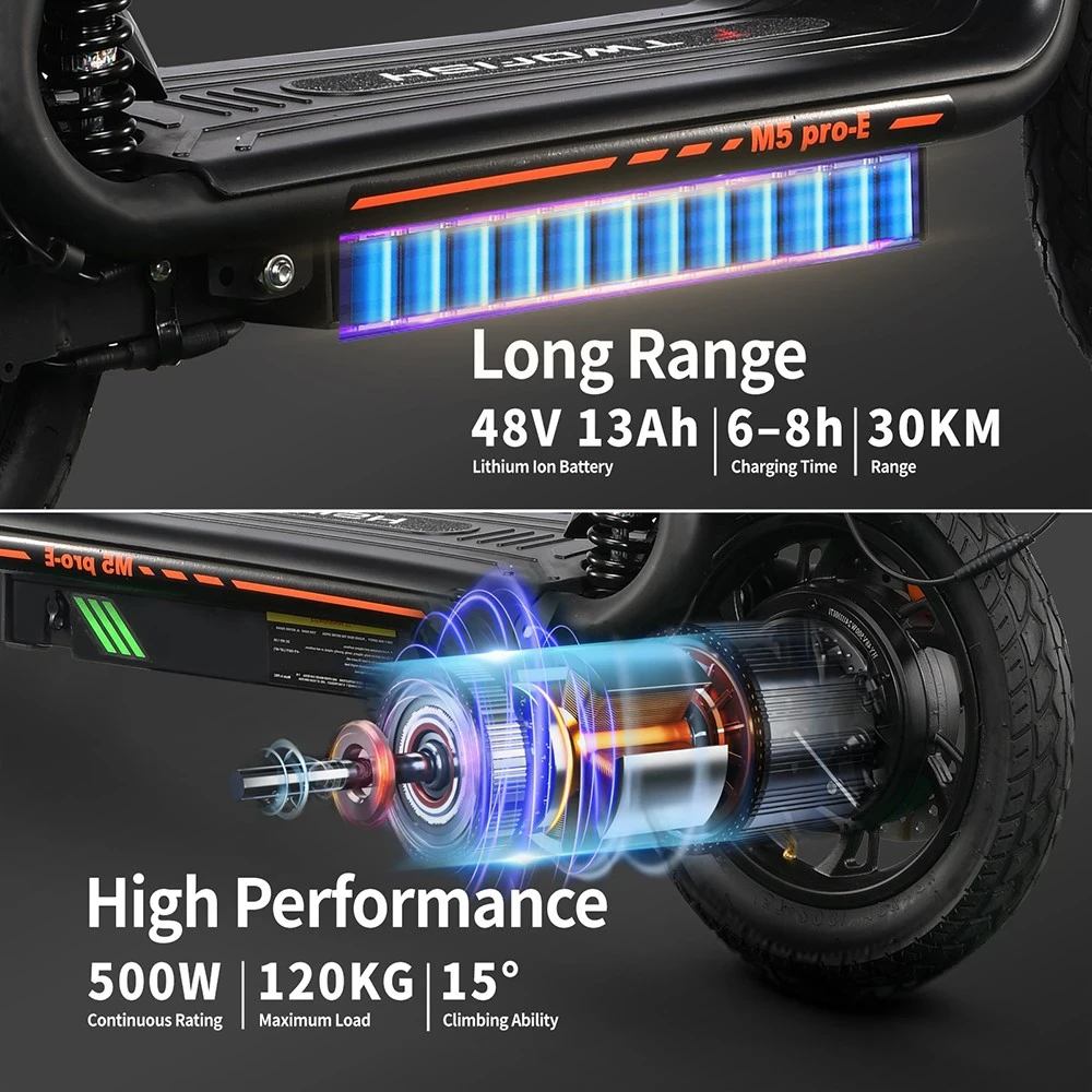 TWOFISH M5 PRO-E: Το Ηλεκτρικό Σκούτερ Με Σέλα και Καλάθι που Θα Κάνει Κάθε Βόλτα Σαν Πάροδο Λαϊκής! TWOFISH M5 PRO-E Σκούτερ