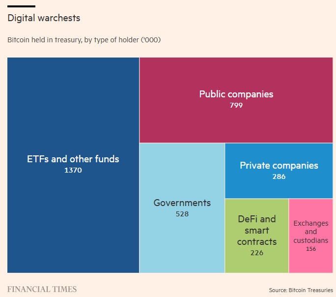 «Προσοχή! Η Κρυφή Παγίδα που Καραδοκεί στη Χρήση του Bitcoin για Επιχειρηματικά Μοντέλα!»