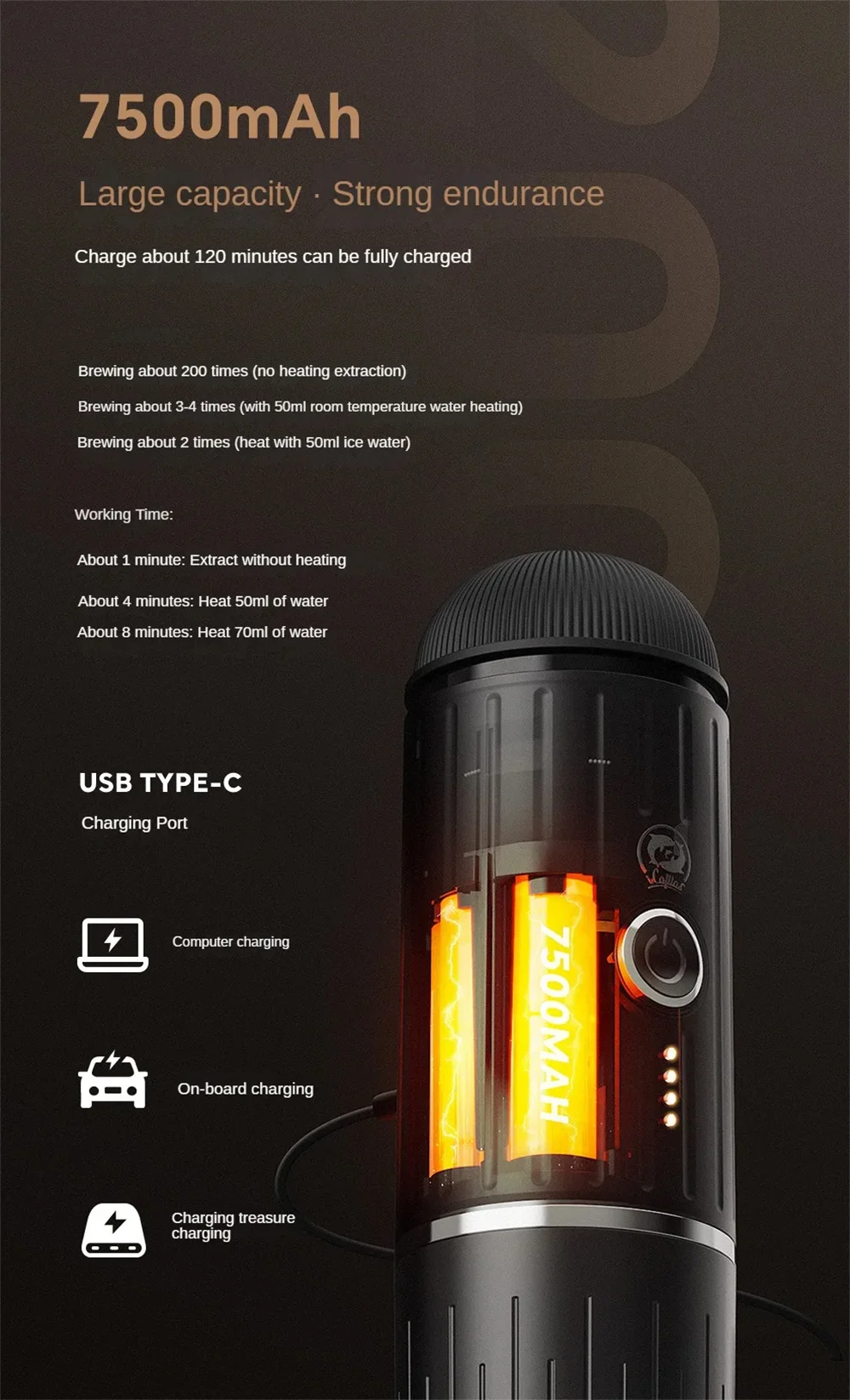 iCafilas Portable Italian Capsule Coffee Machine 4