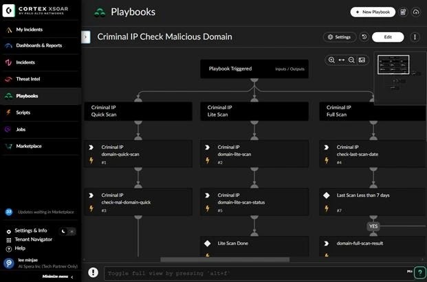 Το Criminal IP και τα δίκτυα Palo Alto Cortex XSOAR ενσωματώνονται για την παροχή νοημοσύνης έκθεσης βάσει AI
