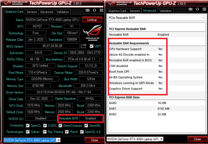 How to Enable Resizable BAR for Better Gaming Performance on NVIDIA GPUs The image shows TechPowerUp GPU-Z 2.68.0 software displaying details of an NVIDIA GeForce RTX 4060 Laptop GPU, including a PCIe Resizable BAR status labeled as 'Enabled' and Resizable BAR Requirements all marked as 'Yes.'