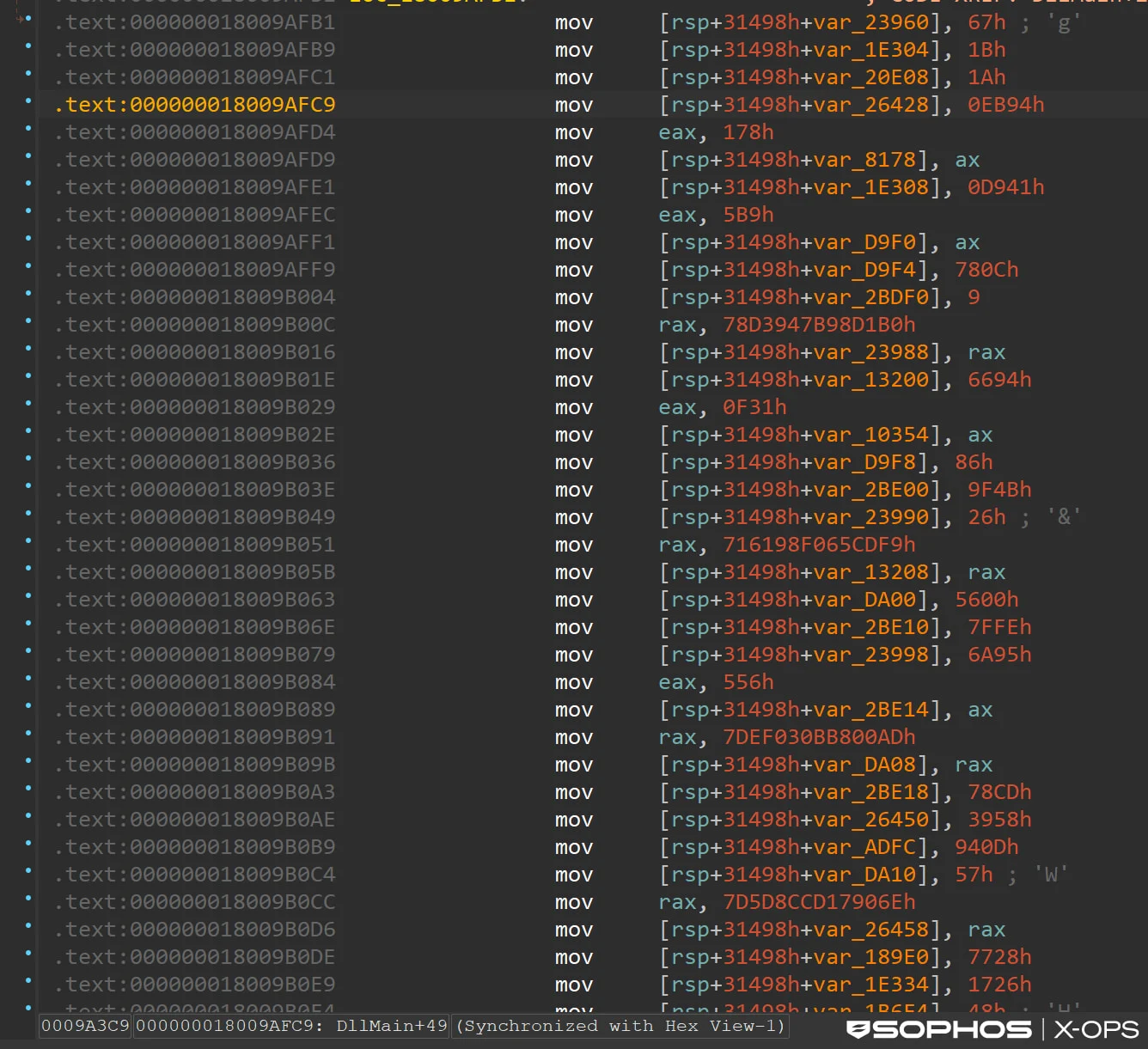 Ανεπιθύμητος κώδικας στον φορτωτή