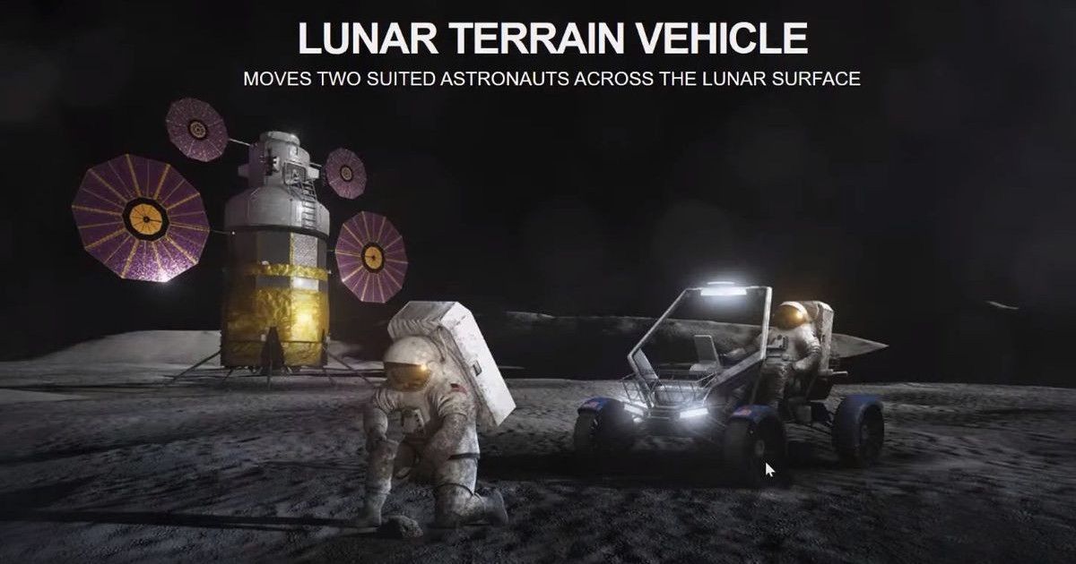 «Ανατρεπτικές Αποκαλύψεις: Το Κρυφό Δίλημμα που Απειλεί το Μέλλον της Αποστολής Artemis της NASA!»