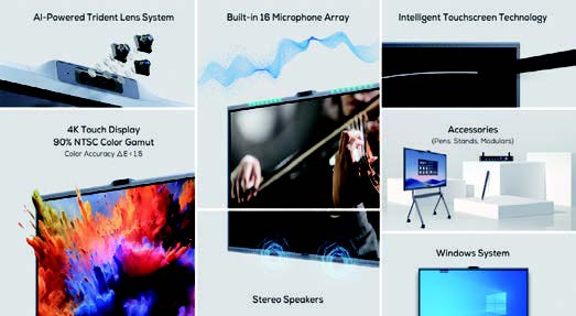 «Ανακαλύψτε γιατί η τεχνολογία είναι πιο ανθρώπινη από ποτέ!» -