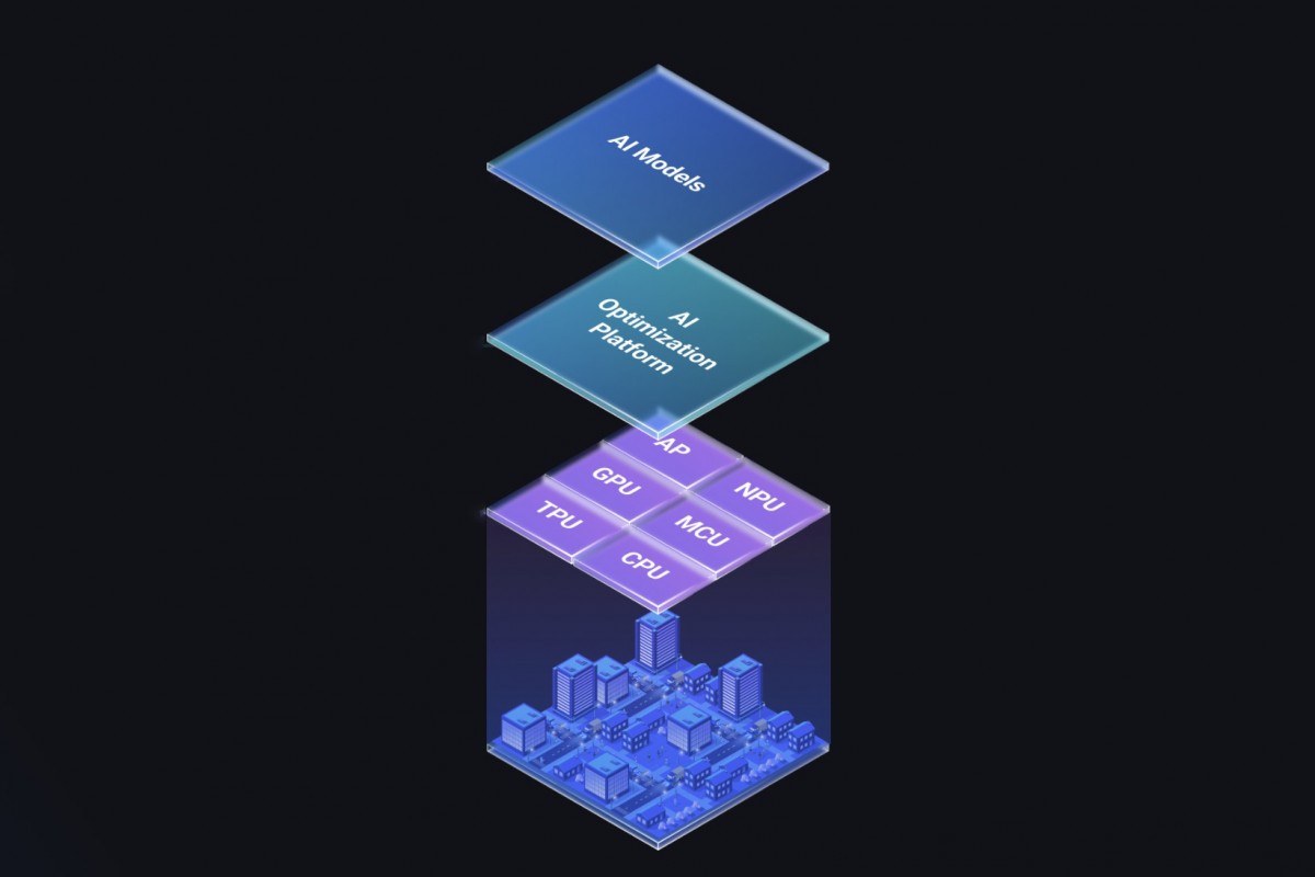 Ανακαλύψτε την Επαναστατική Τεχνητή Νοημοσύνη που Μεταμορφώνει το Smartphone σας!