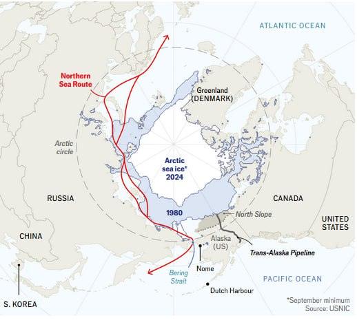 «Αρκτική: Το Απίστευτο Σχέδιο που θα Αναστατώσει την Παγκόσμια Οικονομία!» «Αρκτική: Το Απίστευτο Σχέδιο που θα Αναστατώσει την Παγκόσμια Οικονομία!»