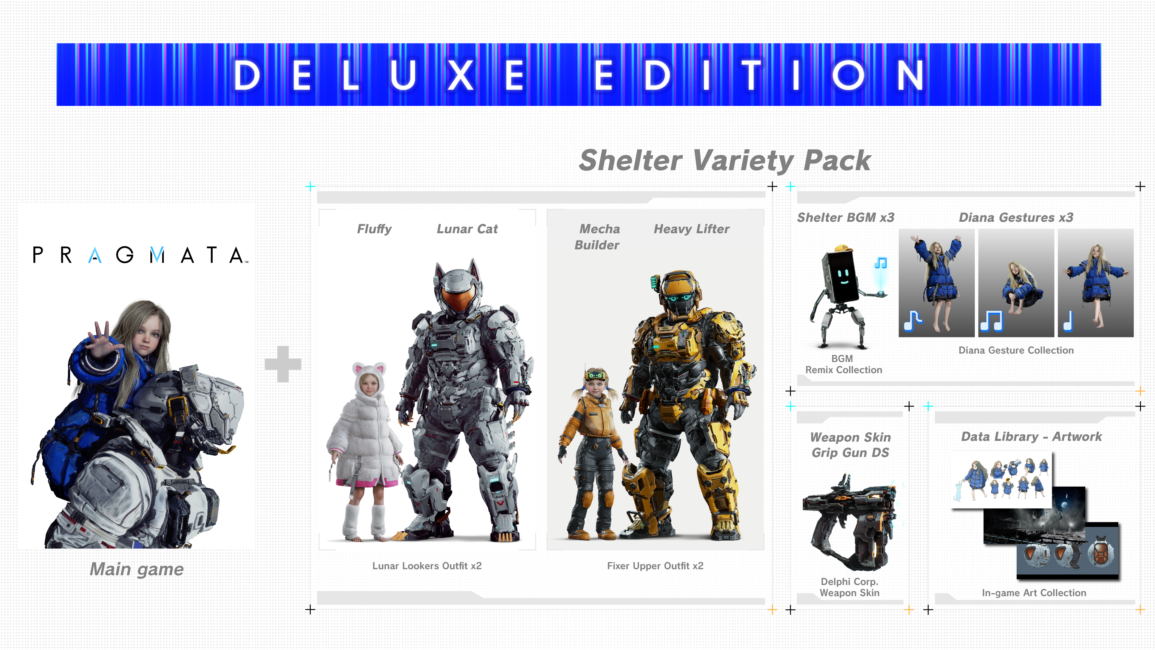 Αυτό είναι το εκπληκτικό νέο που περιμέναμε για την ημερομηνία κυκλοφορίας του Pragmata! Pragmata Deluxe Edition