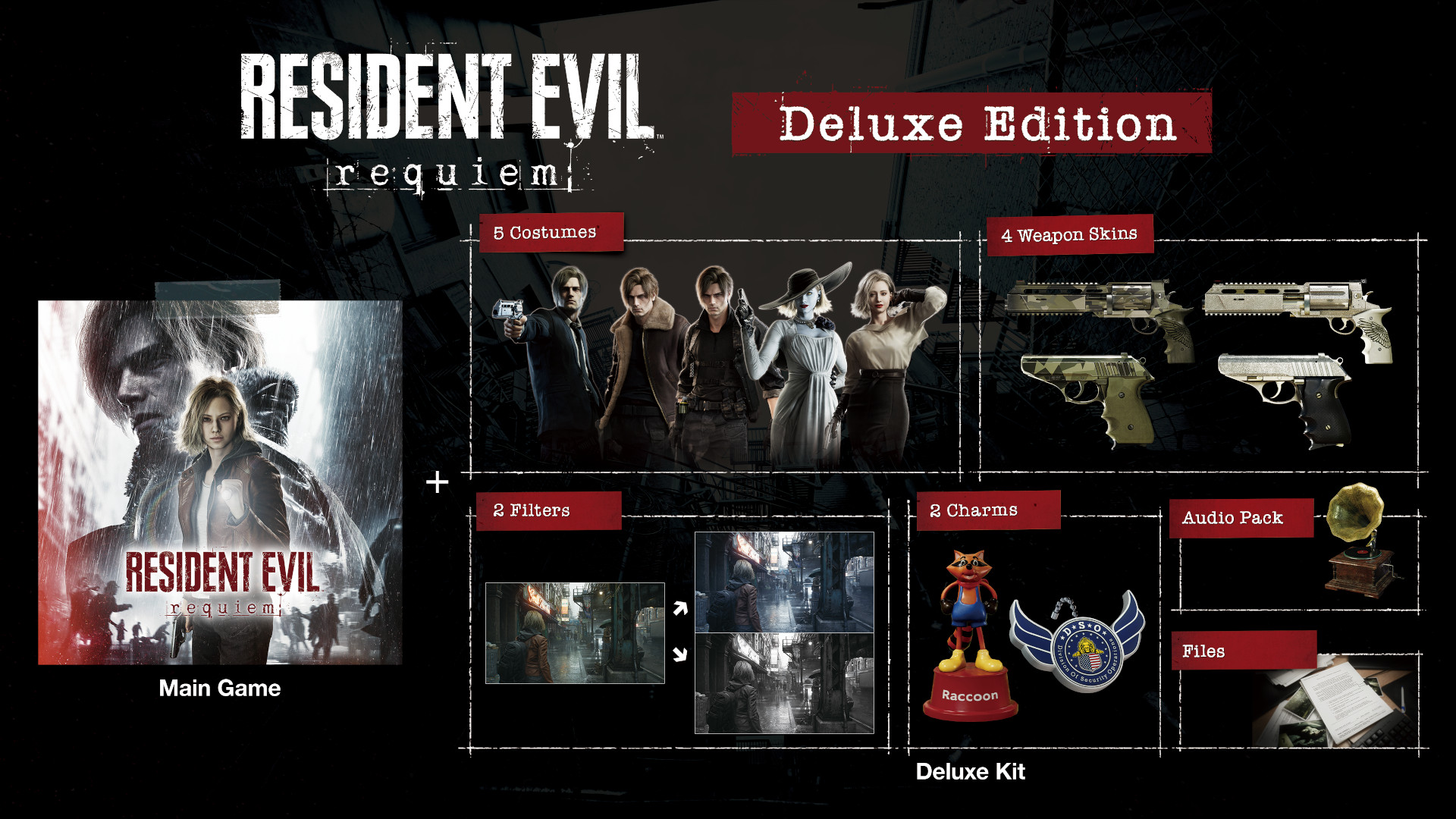 Deluxe Edition Resident Evil Requiem