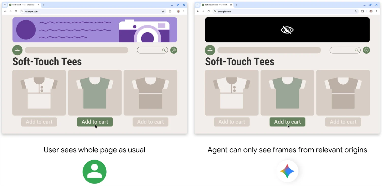Περιορισμός του τι βλέπει ο πράκτορας σε μια δεδομένη ιστοσελίδα