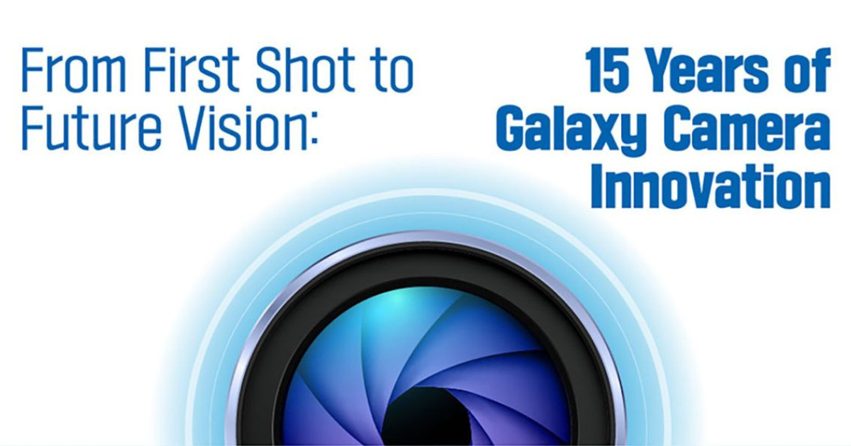 15+ Χρόνια Επαναστάσεων: Πώς η Mobile Φωτογραφία Αλλάζει Τον Τρόπο Που Αποτυπώνουμε Τον Κόσμο!