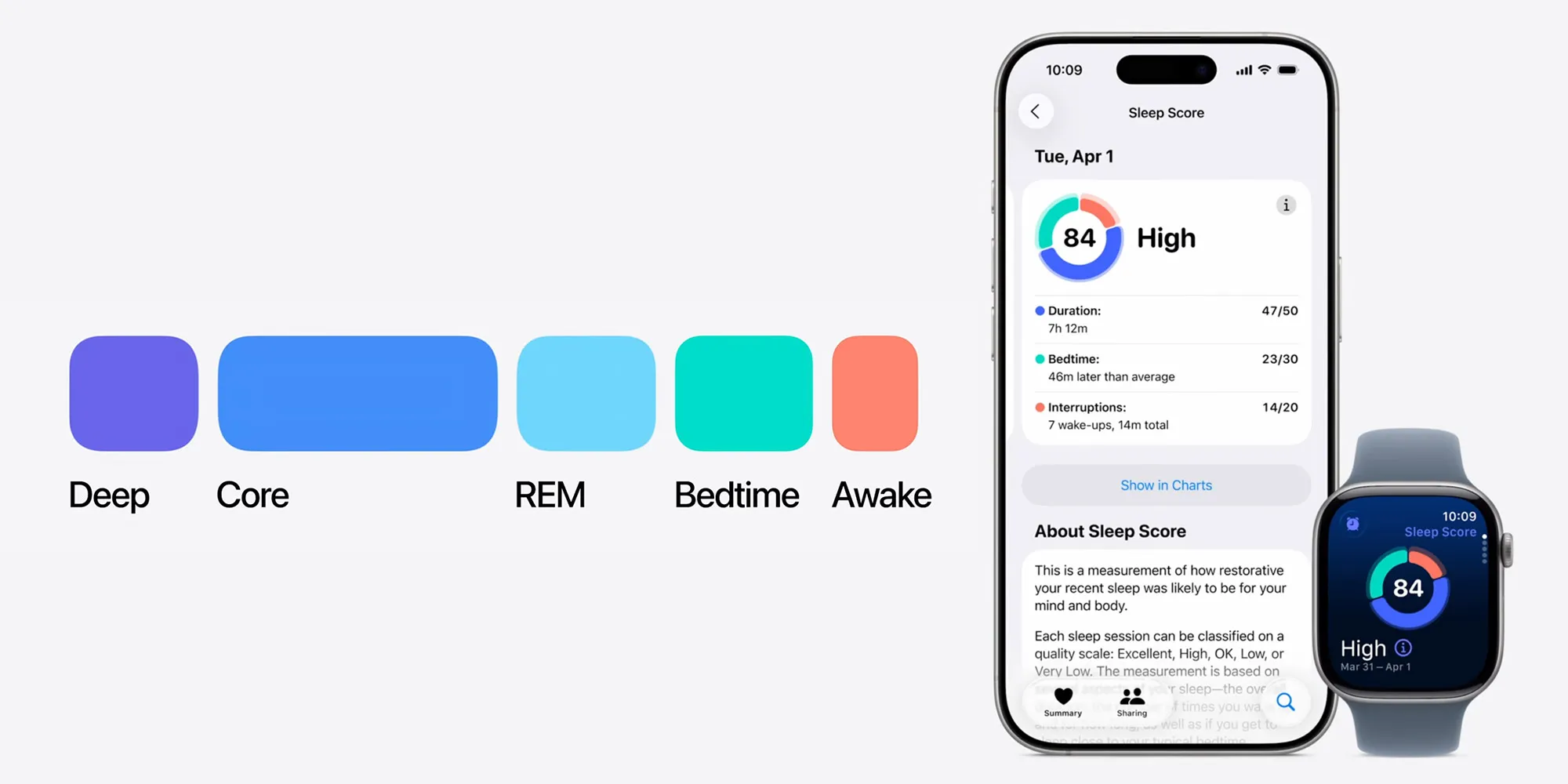 Το watchOS 26.2 διαθέσιμο τώρα για το Apple Watch, δείτε τι νέο υπάρχει