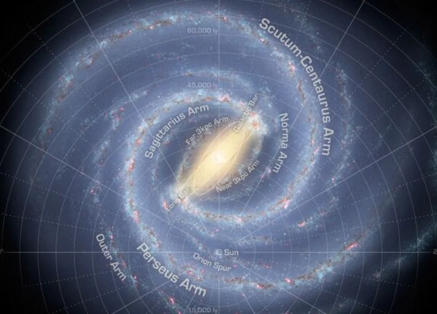 «Ανατροπή στο ηλιακό μας σύστημα: Πώς τα αστέρια τρέχουν πιο γρήγορα από ποτέ και κανείς δεν ξέρει γιατί!»