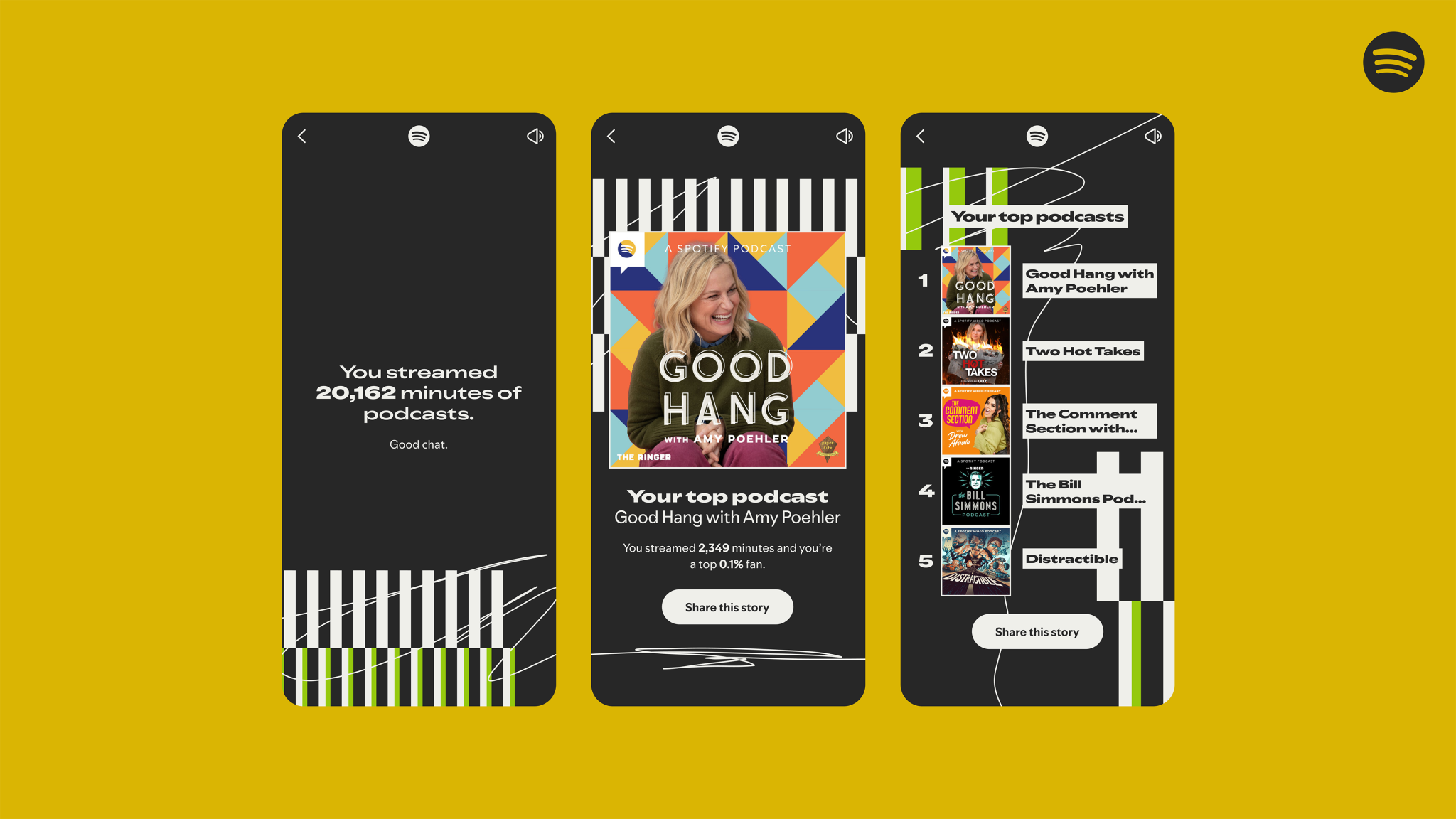 Πώς να βρείτε το Spotify Wrapped 2025, το YouTube Music Recap ή το Apple Music Replay Το Spotify κυκλοφορεί το πολυαναμενόμενο Wrapped 2025