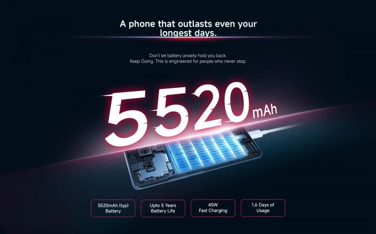 Redmi Note 15 5G: Επιβεβαιώθηκε η χωρητικότητα της μπαταρίας