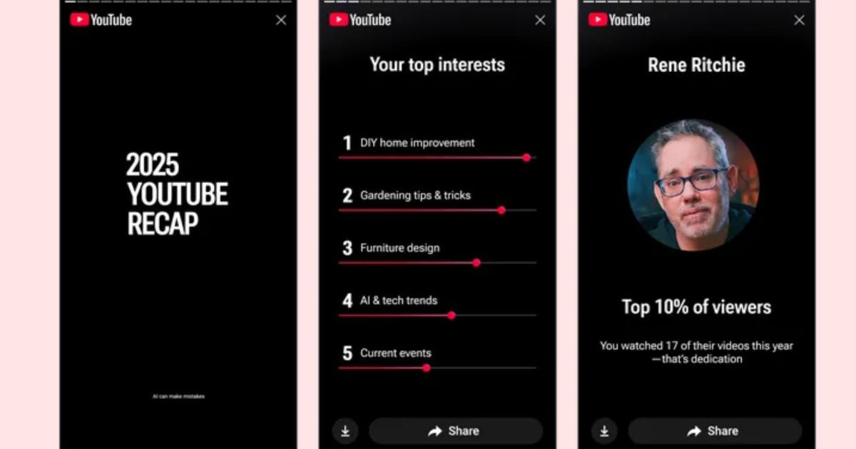 Ανακάλυψε την Εντυπωσιακή Ετήσια Ανασκόπηση του 2025: Ό,τι Πρέπει να Ξέρεις!