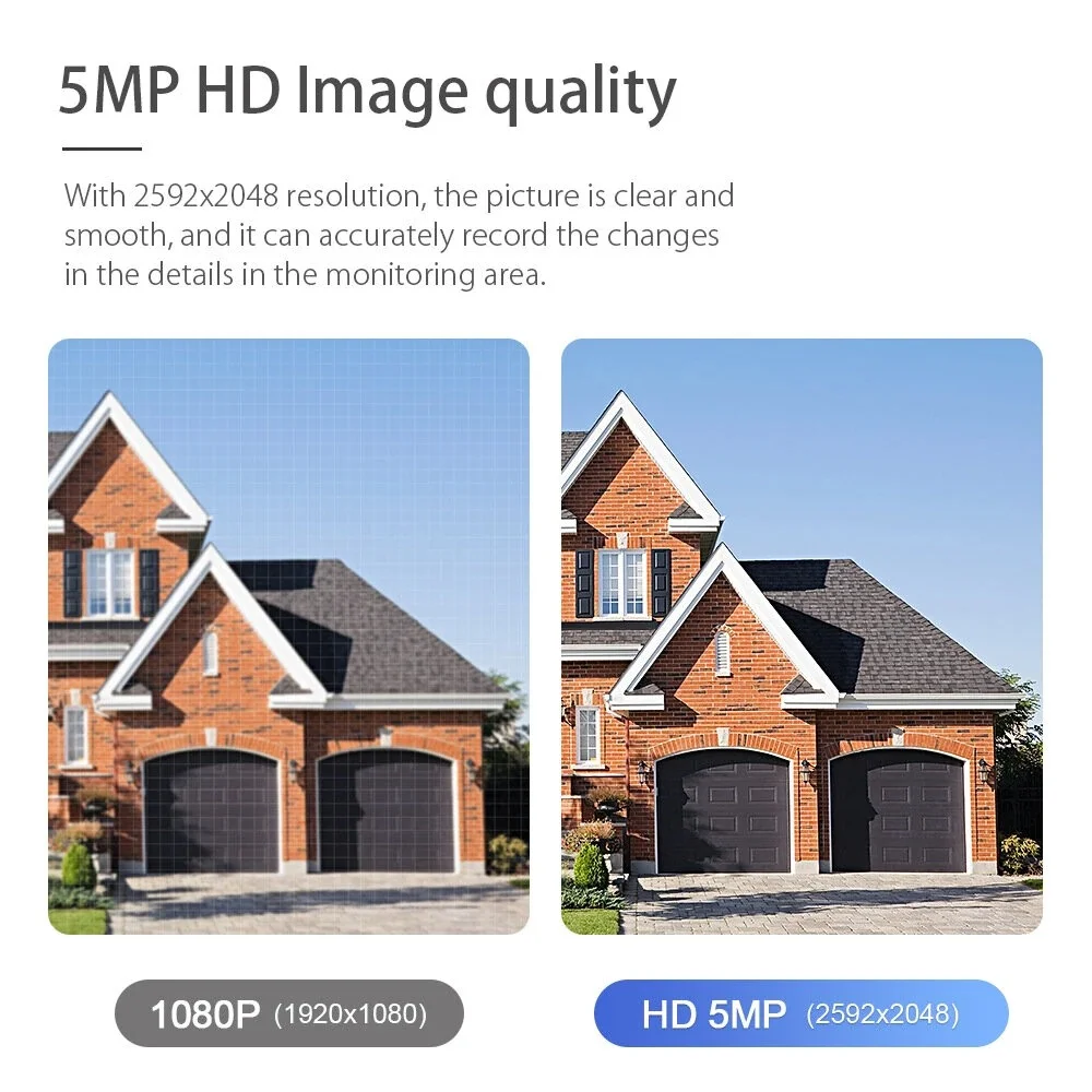 Tuya 5MP Floodlight Camera : Κάνει τη νύχτα μέρα και τους κλέφτες… διάσημους!