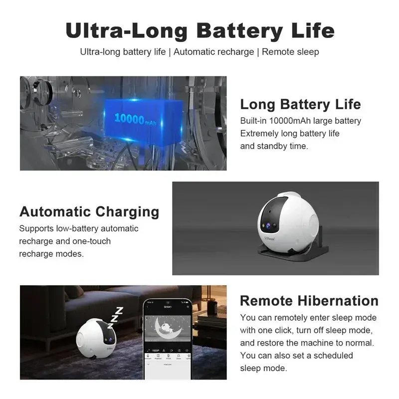 «SriHome DH013: Ανακαλύψτε το επαναστατικό ρομπότ με κάμερα που προσέχει το κατοικίδιο σας 24/7!» SriHome DH013