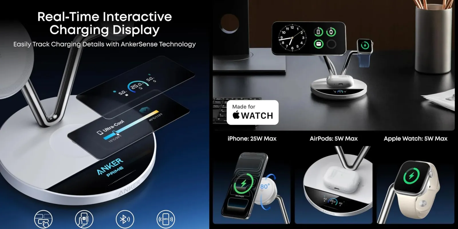 Pad Pro, Mac mini, Apple Studio Display, AirPods Max, περισσότερα 9to5Mac