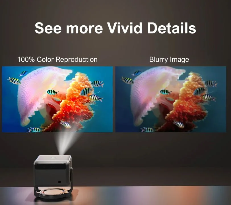 [#Ιστορικό_Χαμηλό] Ultimea Nova C40 - Ο απόλυτος Android προβολέας με 600ANSI Lumens στα 203.4€!