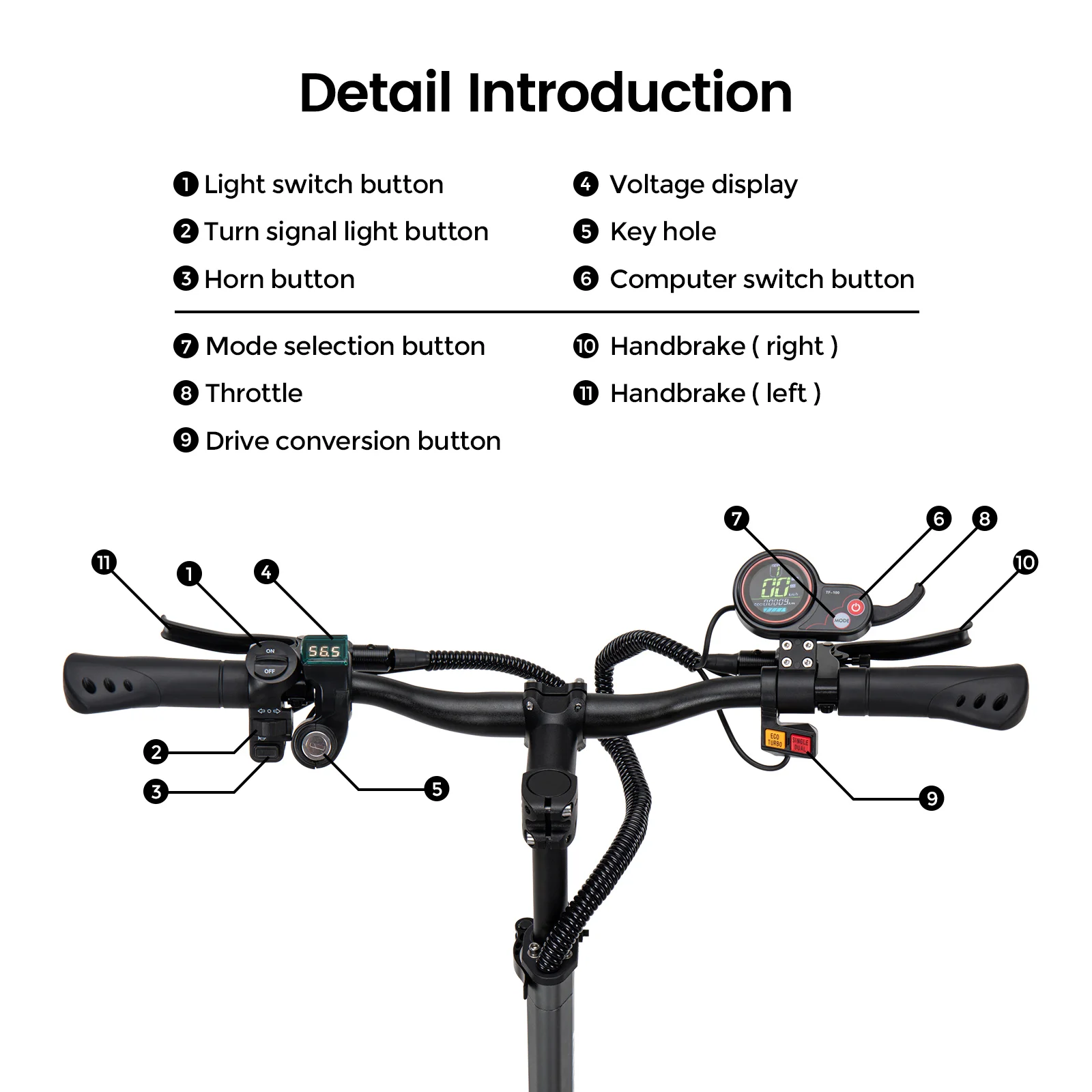 ANGWATT C1 2.0 : Ηλεκτρικό πατίνι 2400W, με 28Ah μπαταρία και υδραυλικά δισκόφρενα στα 786.6€!