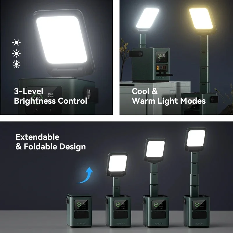 [#Ιστορικό_Χαμηλό] KUULAA 230W Power Bank : Όταν η φορητή ενέργεια περνάει σε… σταθμό παραγωγής