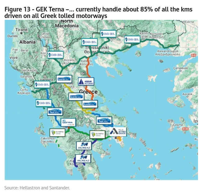 ΓΕΚ ΤΕΡΝΑ: Στα 49 ευρώ βάζει την τιμή στόχο η Santander - Περιθώριο άνω του 90%  -