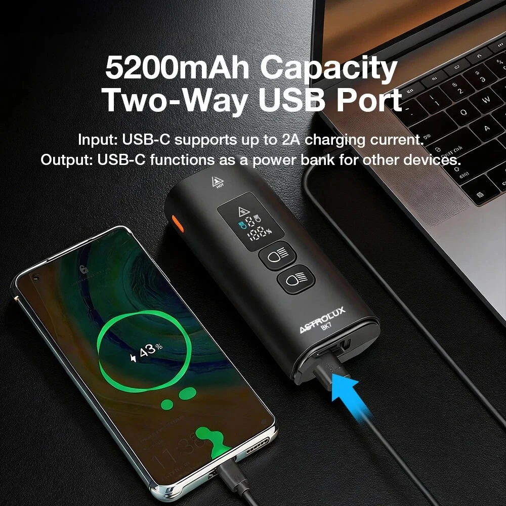 [#Ιστορικό_Χαμηλό] Astrolux BK7: Ανακαλύψτε το Φως που Μετατρέπει τη Νύχτα σε Μέρα – Ιδανικό για Γενναίους «Τεμπέληδες»!