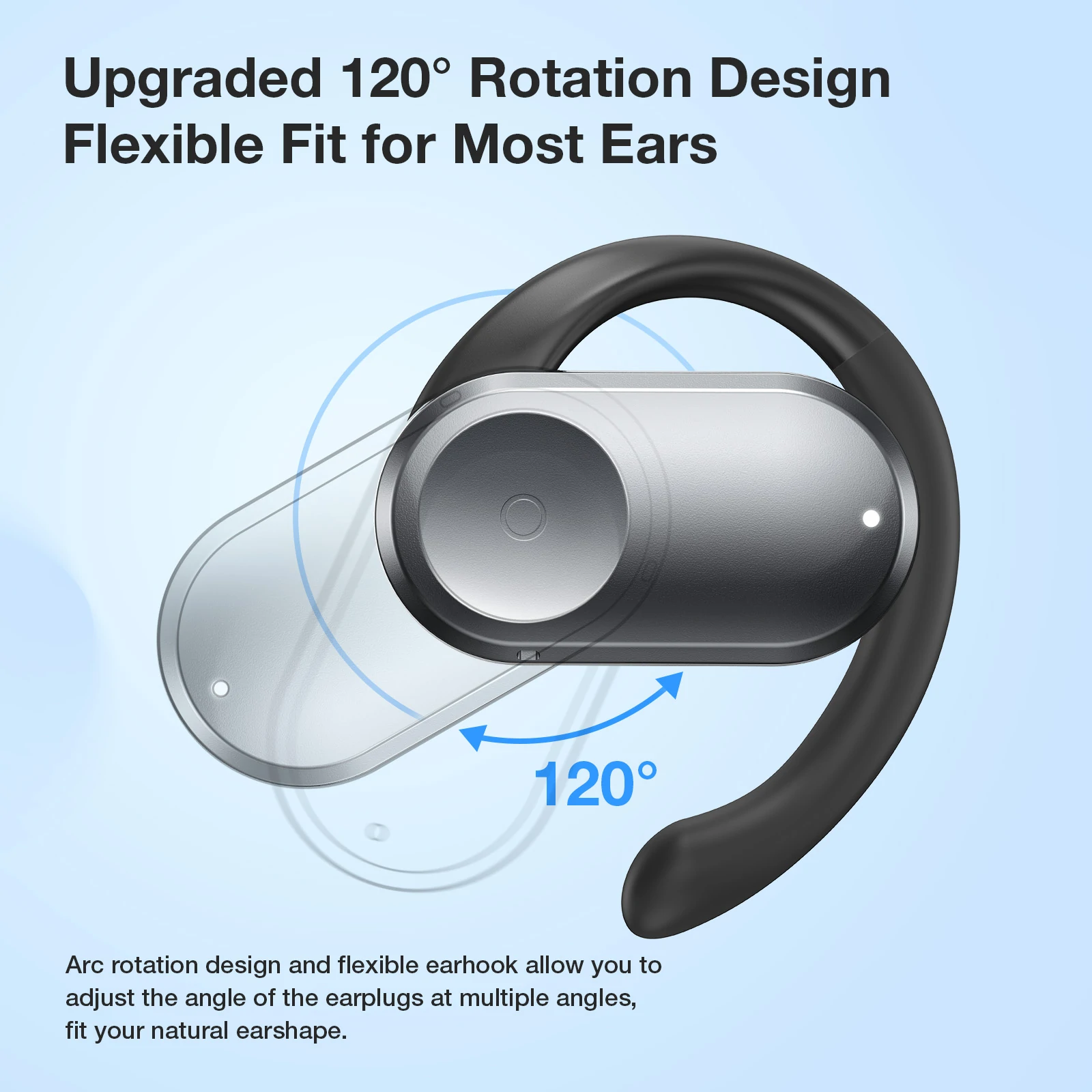 BlitzMax BM-CT1: Open Ear TWS ακουστικά, με Drivers 16mm και ρυθμιζόμενη γωνία, για να σας βολέψουν ΟΛΟΥΣ.