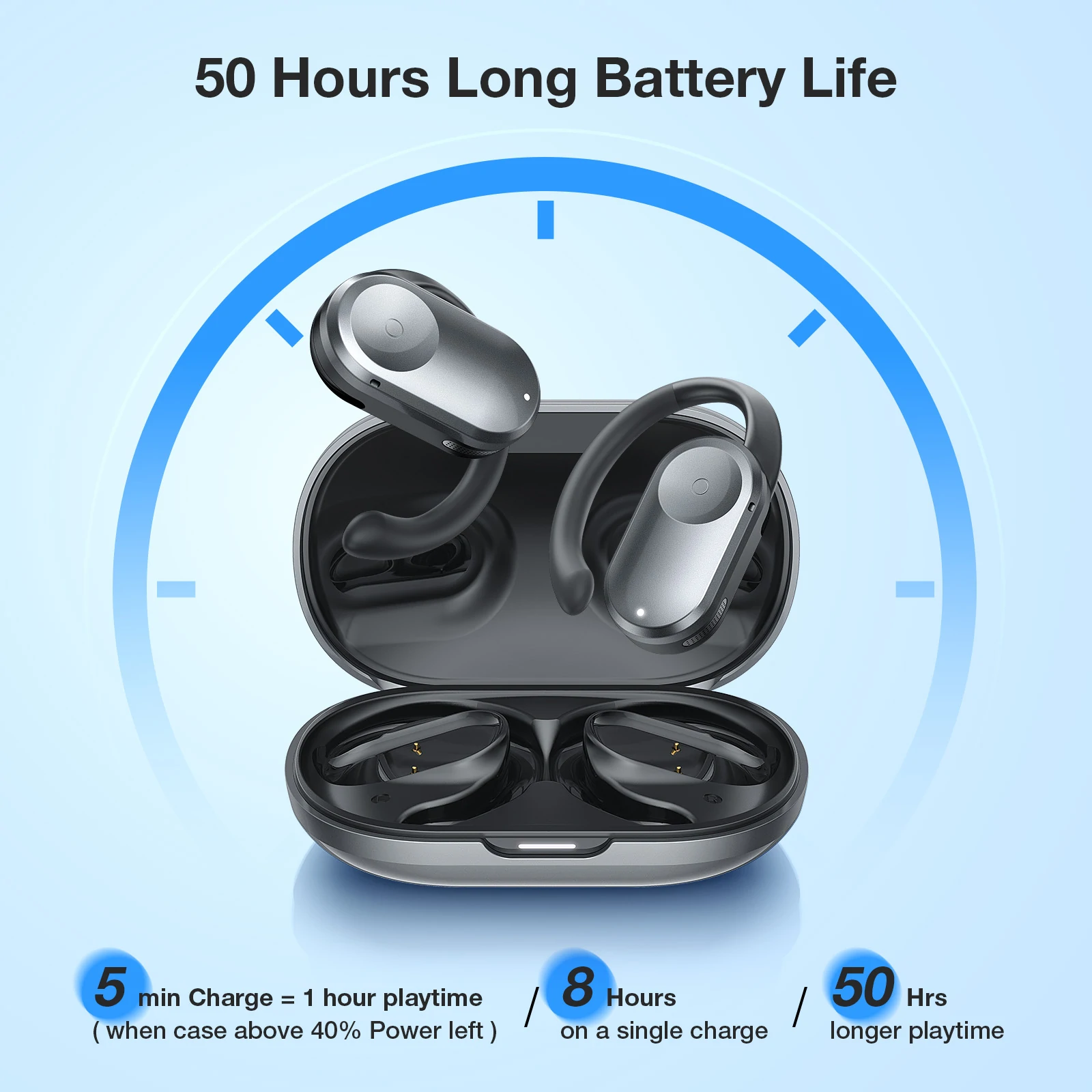 BlitzMax BM-CT1: Open Ear TWS ακουστικά, με Drivers 16mm και ρυθμιζόμενη γωνία, για να σας βολέψουν ΟΛΟΥΣ.