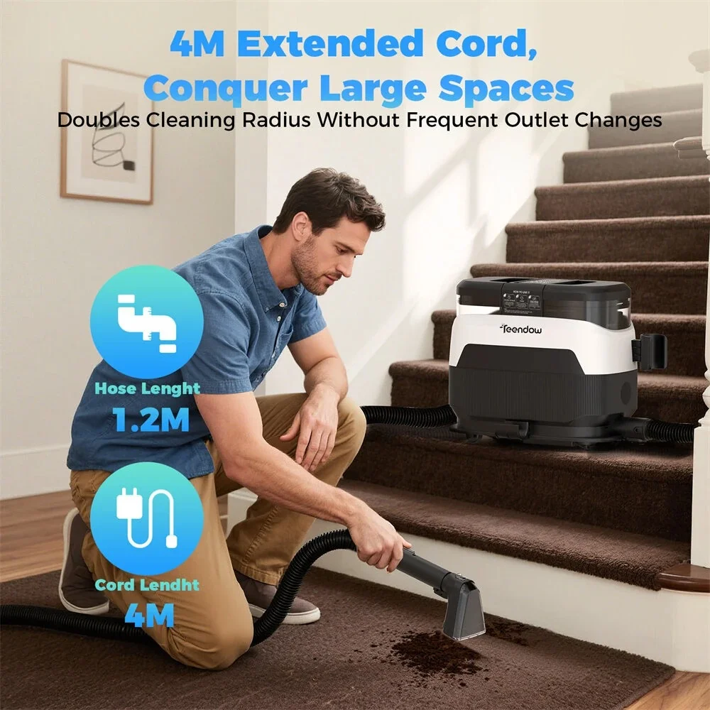 Compact Design of Teendow C6 MAX