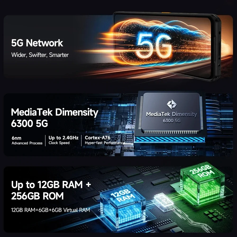 Ulefone Armor 25T Pro : Rugged smartphone με θερμική κάμερα, 5G και Android 14