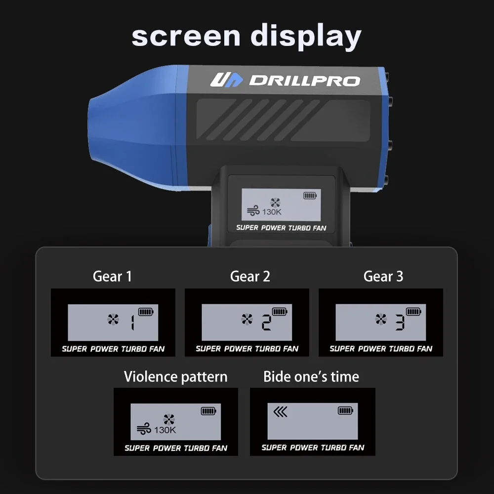 Διαφορετικά ακροφύσια του DRILLPRO P30